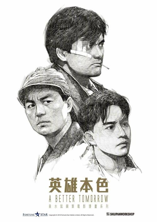 沃斯威果学院硕士offer
